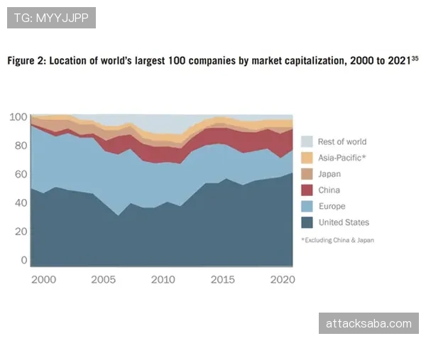 奥尔莫肋部渗透与小范围配合解析