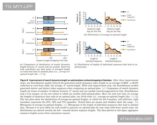 居莱尔潜力上限与技术短板如何影响其生涯轨迹