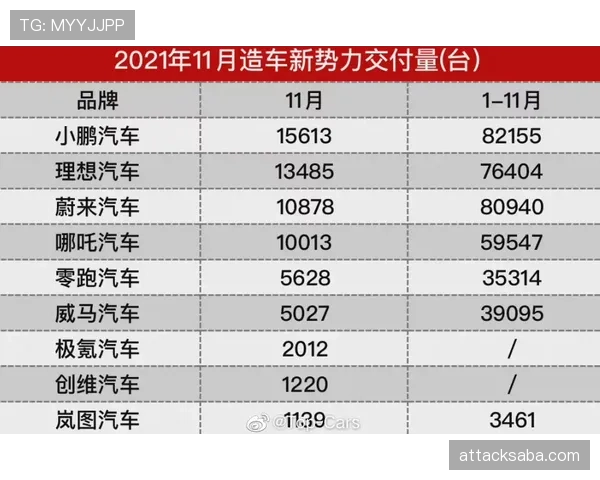 全北现代汽车近两轮赛程状态有待回升，联赛关键战中失球增多