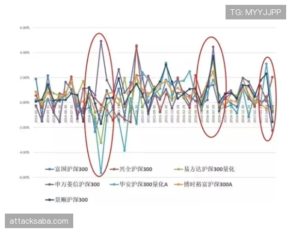 佩德里高开低走的根源：成长轨迹中的能力断点与持续性瓶颈