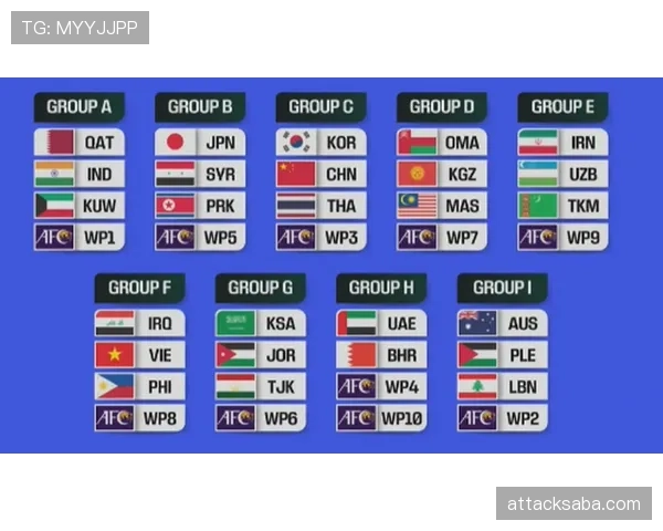 2026世界杯官方小组排名怎么算