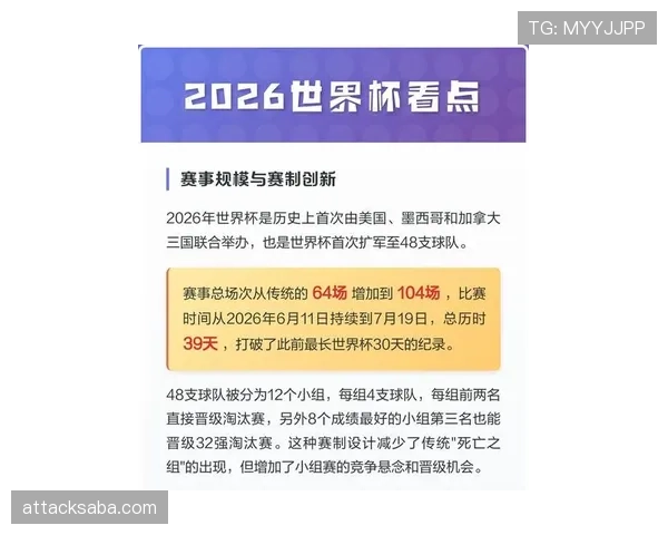 2026世界杯最容易被误解的规则有哪些