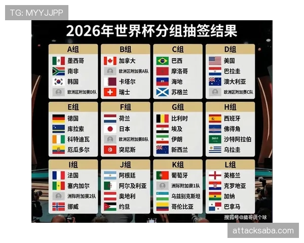 乌兹别克斯坦首次冲击世界杯正赛，2026美加墨之旅能否圆梦