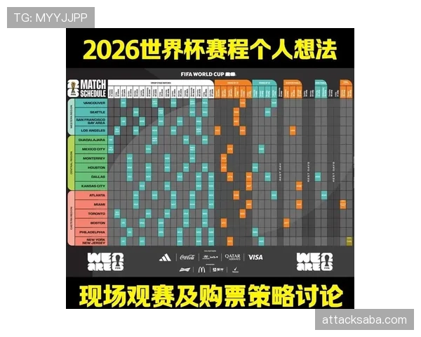 土耳其2026世界杯赛程预测及小组出线形势分析