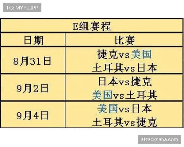 苏格兰队2026世界杯预选赛突围关键战分析 苏格兰队2026世界杯预选赛突围关键战分析