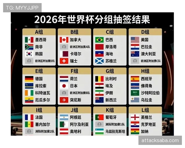 瑞士晋级世界杯32强：B组头名身份出线